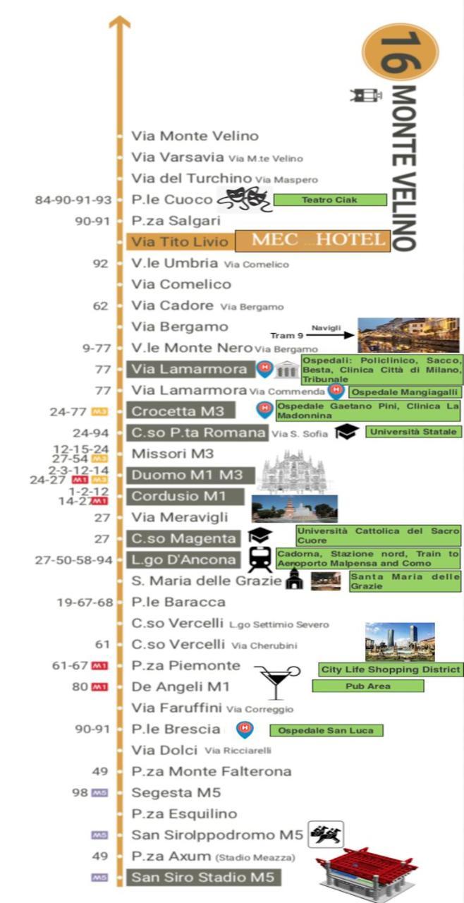Hotel Mec Milan Luaran gambar
